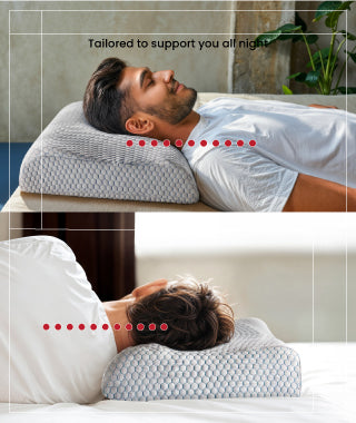 Duroflex Dual Support Pillow Orthopedic Cooling Neck Support