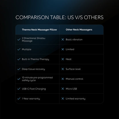 neuma-thermo-neck-massager-pillow