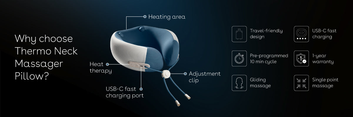 Duroflex | Product Detail Experience