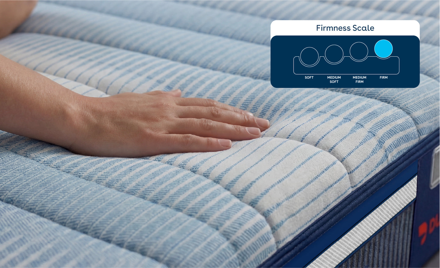 Duropedic Airboost 3.6 Mattress | 1 lakh+ adaptive fibres and ortho support