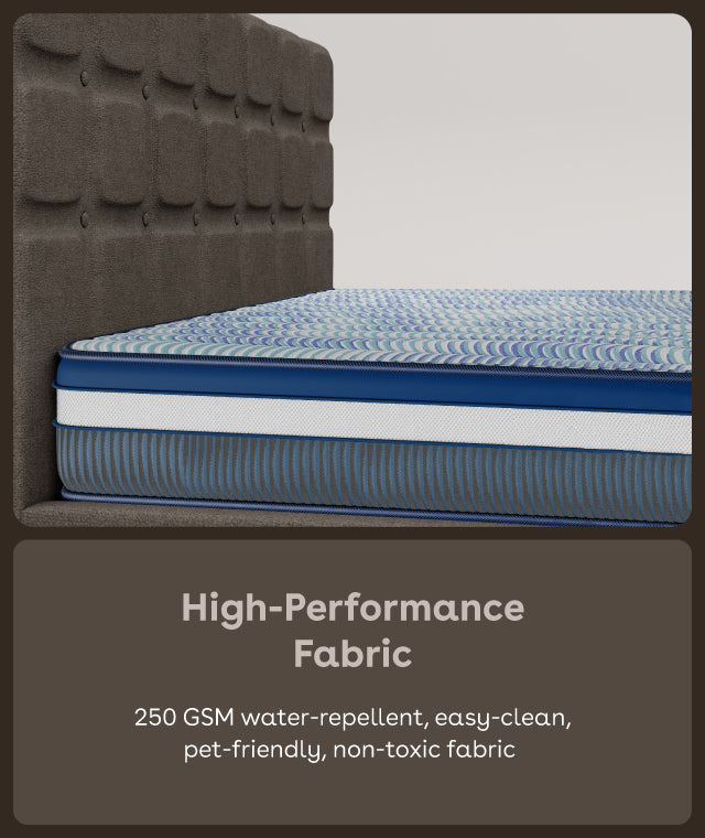 Duroflex | Product Detail Experience