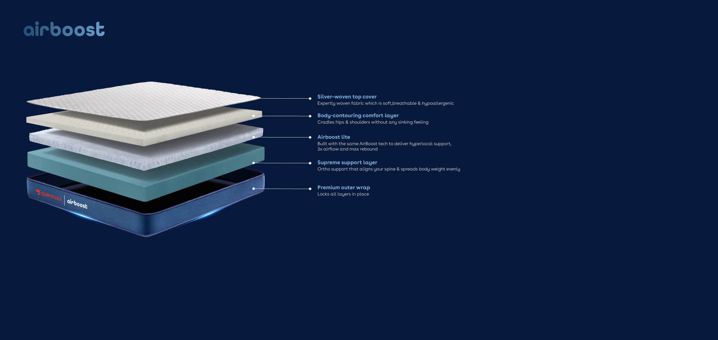 duropedic-airboost-livein-mattress