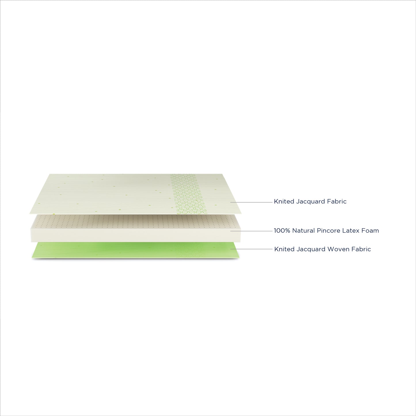 Kaya Chemical Free Natural Latex Mattress